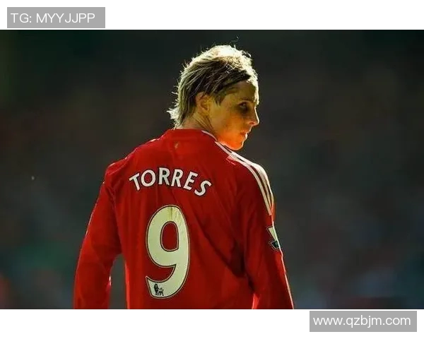 高清足球明星头像精选 完美展现球场英姿与魅力