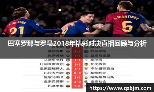 巴塞罗那与罗马2018年精彩对决直播回顾与分析